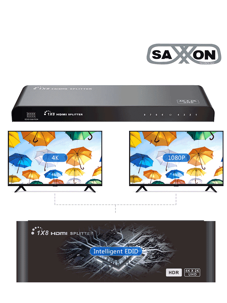 SAXXON LKV318HDR-V2.0 - Divisor de Video HDMI  de 1