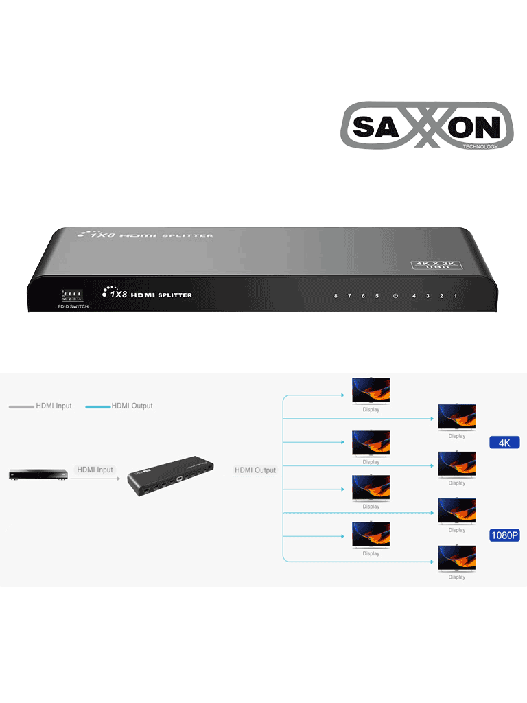 SAXXON LKV318HDR-V2.0 - Divisor de Video HDMI  de 1