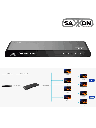 SAXXON LKV318HDR-V2.0 - Divisor de Video HDMI  de 1