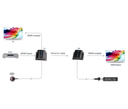 SAXXON LKV372PRO- Kit extensor de video HDMI/ Resolucion 1080p/ CAT