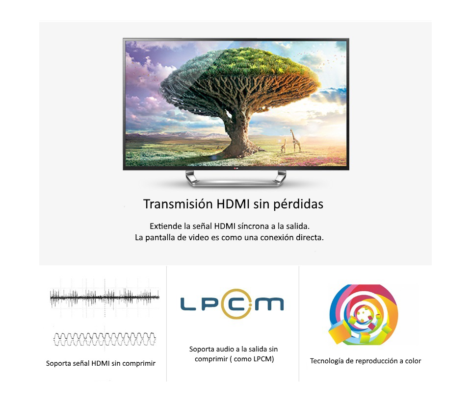 SAXXON LKV372PRO- Kit extensor de video HDMI/ Resolucion 1080p/ CAT