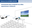 SAXXON LKV372S- Kit mini extensor  HDMI/ Cable UTP recomendado