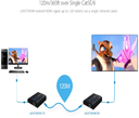 SAXXON LKV373KVM- Kit Extensor HDMI/KVM para Hasta 120 metros/ Resolución