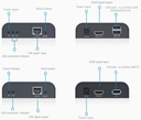 SAXXON LKV373KVM- Kit Extensor HDMI/KVM para Hasta 120 metros/ Resolución