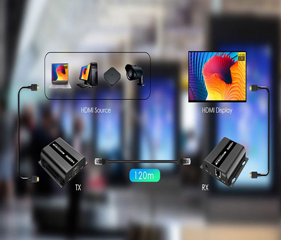 SAXXON LKV38340- Kit extensor HDMI sobre IP/ Resolucion 1080p/ Cat