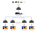 SAXXON LKV38340RX- Receptor de video HDMI sobre IP/ Cat 5e/