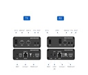 SAXXON LKV676E- Kit extensor de video HDMI/ Resolucion 4K/ 60