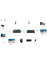SAXXON LKV676KVM-PI - Kit extensor de video HDMI IPCOLOR/ Resolucion