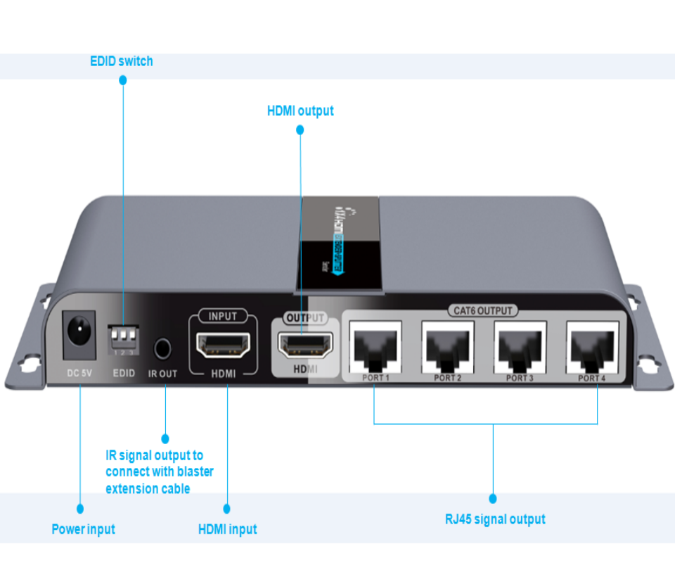 SAXXON LKV714PRO- Kit Extensor HDMI de 4 Puertos/ Resolucion 1080p/