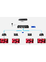 SAXXON LKV724P- Kit Extensor HDMI de 4 Puertos/ Resolucion 4K@30Hz/