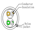 SAXXON OCAT3CCA - Bobina de Cable UTP Cat3/ 305 Metros/