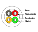 SAXXON OWAC4100J - Cable de alarma / 4 Conductores /