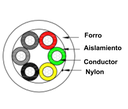 SAXXON OWAC6100J - Cable de alarma / 6 Conductores /