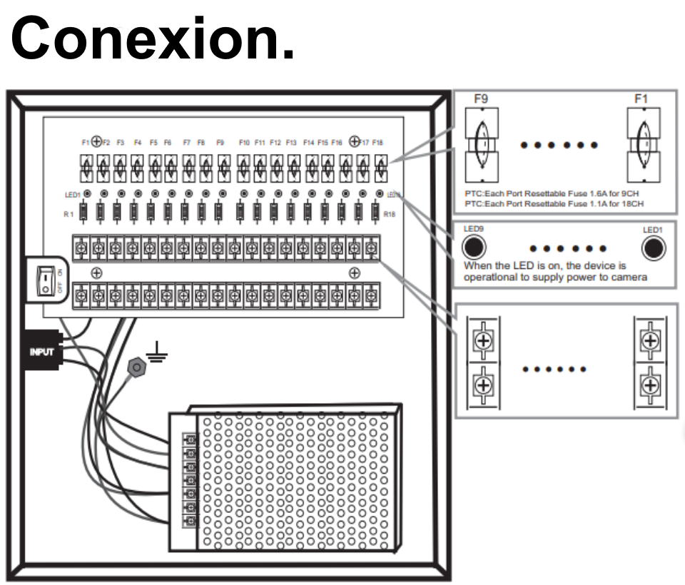 SAXXON PSU1210D18 - Fuente de Poder de 12 vcd/ 10