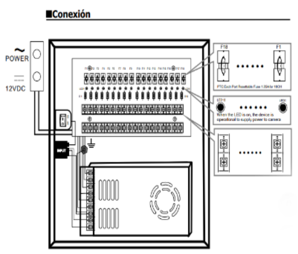 SAXXON PSU1230D18 - Fuente de Poder Profesional de 12 vcd