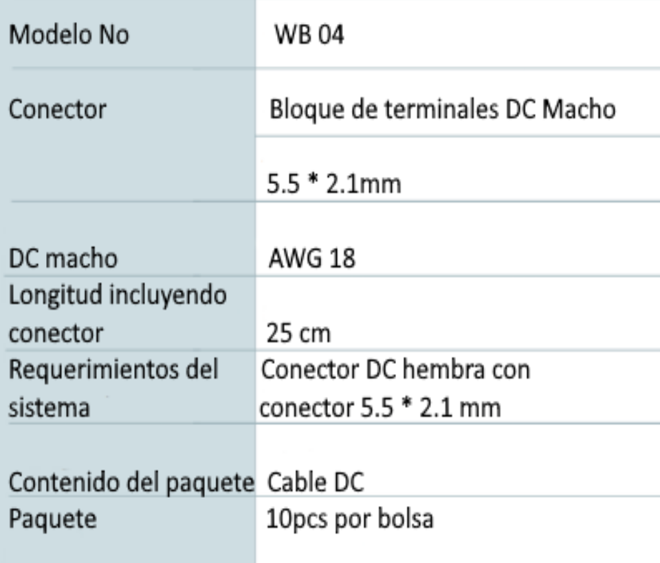 SAXXON PSUWB04 - Bolsa de 10 Conectores Macho para Alimentación