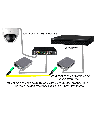 SBE TECH SBE-MCWDM1F Par de convertidor de medios WDM Monomodo