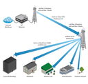 UBIQUITI AF-5G34-S45 - Antena Direccional AirFiber X para Radio Conectorizado