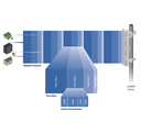 UBIQUITI AM-2G15-120	- Antena Sectorial Airmax 2.4GHz / Exterior / 15
