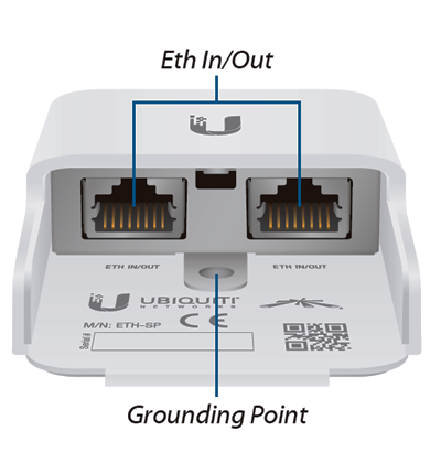 UBIQUITI ETH-SP-G2 - Protector Contra Descargas Eléctricas / Compatible con