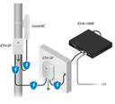 UBIQUITI NANOSTATION AC LOCO5AC- Radio con Antena Integrada AirMax AC