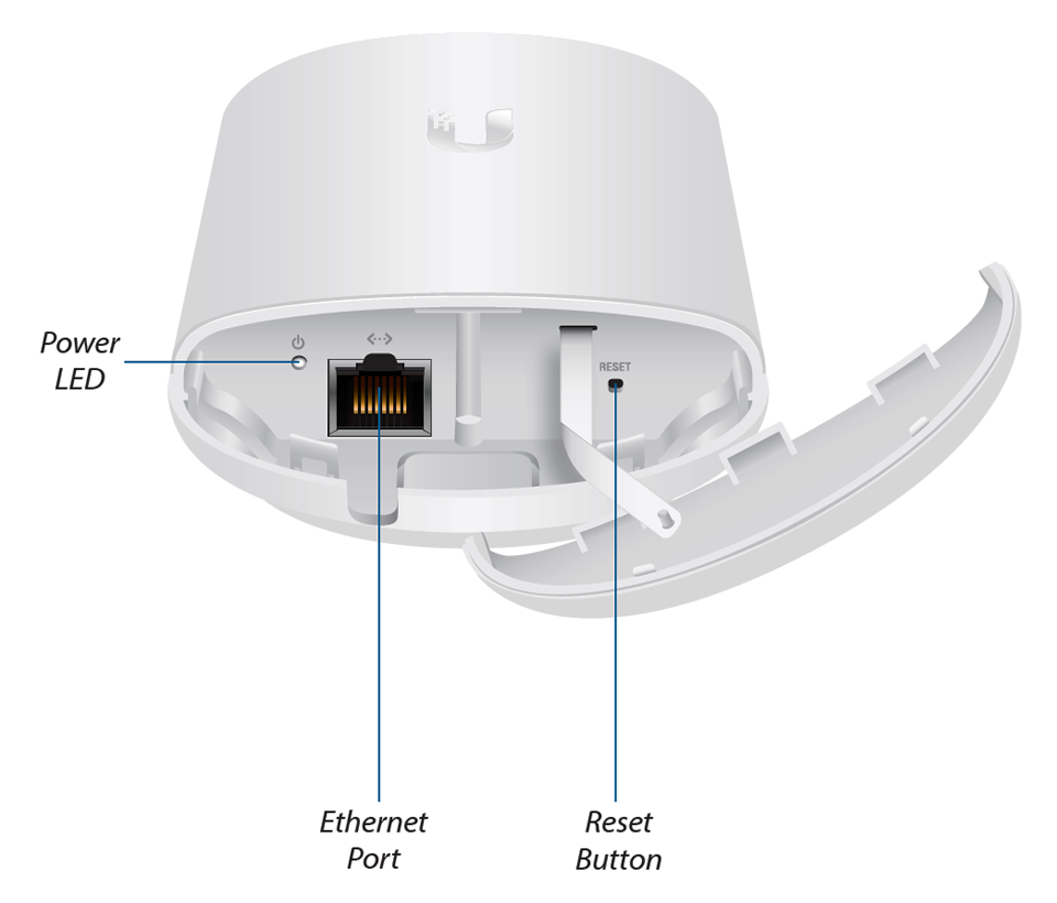 UBIQUITI NANOSTATION AC LOCO5AC- Radio con Antena Integrada AirMax AC