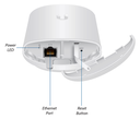 UBIQUITI NANOSTATION AC LOCO5AC- Radio con Antena Integrada AirMax AC