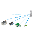 UBIQUITI NanoStation M5 NSM5 - Radio (CPE) airMAX M5/ 5