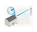 UBIQUITI POWERBEAM AC PBE-5AC-GEN2 - Radio con antena integrada Airmax