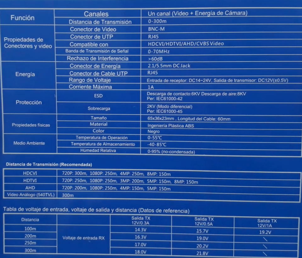 UTEPO UTP101PVHD12 - Par de Transceptores 4k para Video y