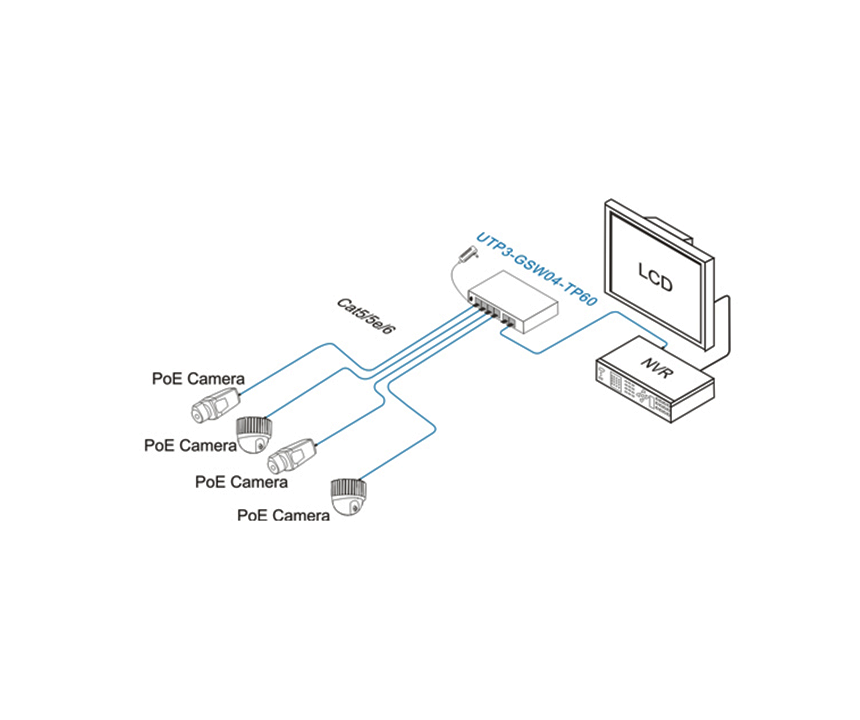 UTEPO UTP3GSW04TP60 - Switch  Gigabit  PoE / No
