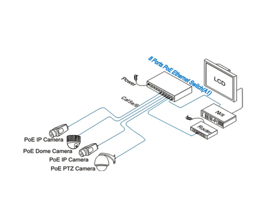 UTEPO UTP3SW08TP120A1 - Switch PoE de 10 Puertos/ 8 Puertos
