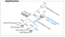 UTEPO UTP7204GEHPOE - Switch  Gigabit industrial high  PoE