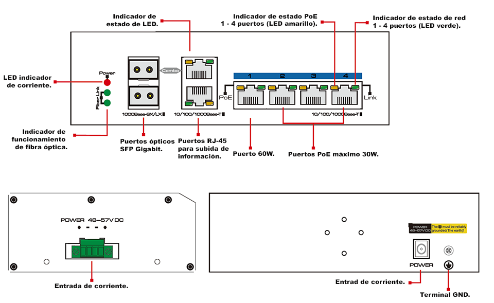 UTEPO UTP7204GEHPOE - Switch  Gigabit industrial high  PoE