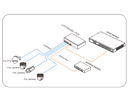 UTEPO UTP7304GEPOE - Switch industrial  Gigabit  PoE administrable