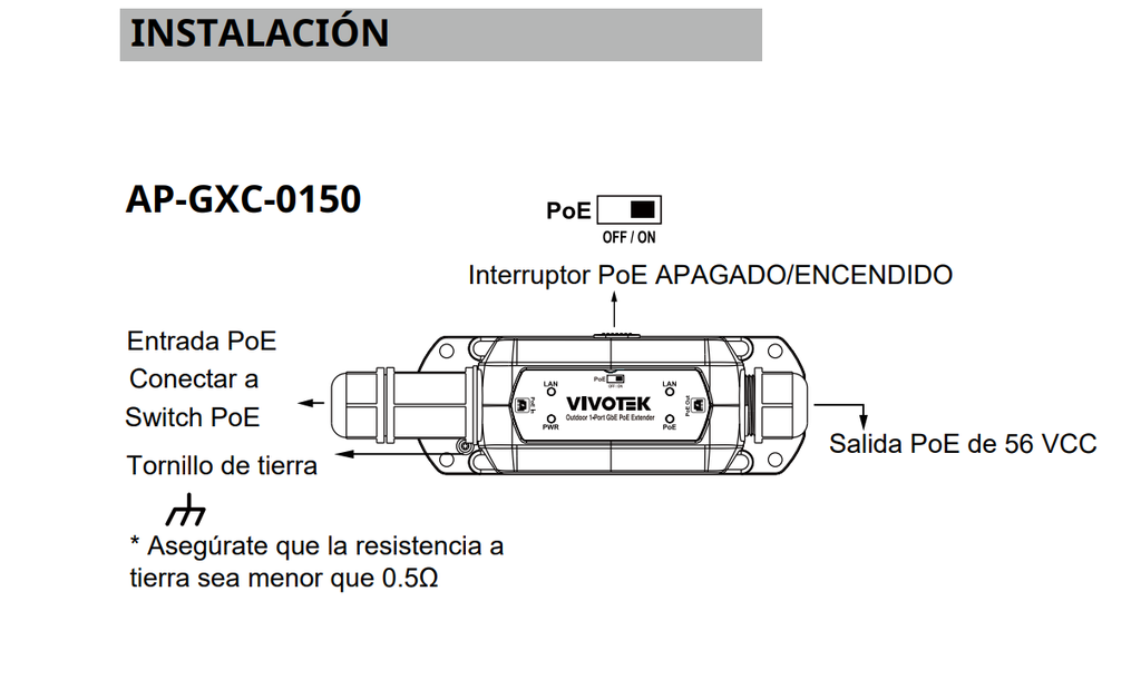 VIVOTEK AP-GXC-0150 - Extensor PoE para Exterior, 1 Puerto Gigabit