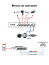 VIVOTEK AW-FET-060C-065 - Switch PoE no administrable / 4 puertos