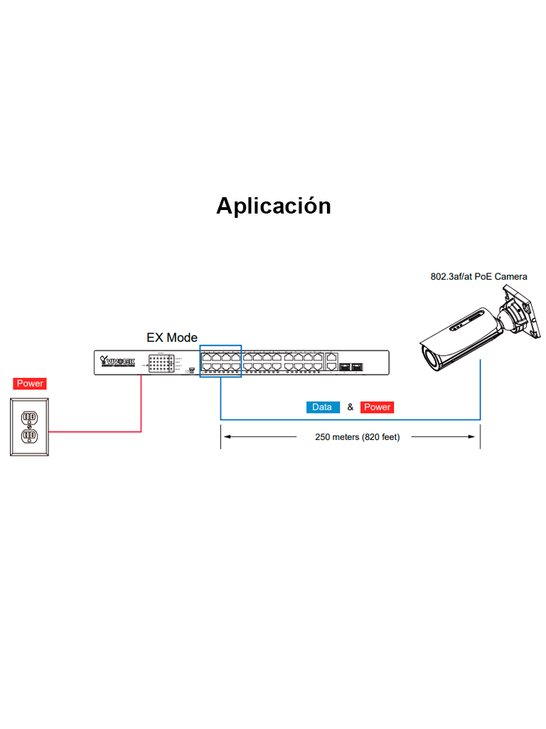 VIVOTEK AW-FGT-180D-250 - Switch PoE no administrable/ 16 puertos PoE