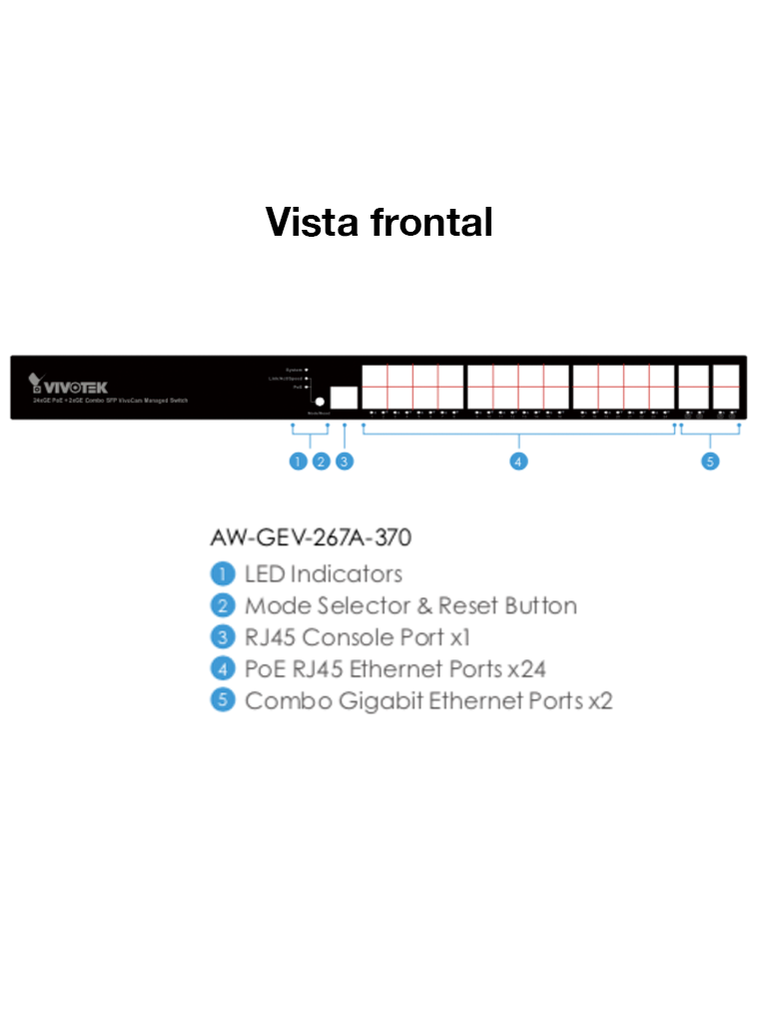 VIVOTEK AW-GEV-267A-370 - VIVOCAM Switch PoE Administrable L2+/ 24 puertos