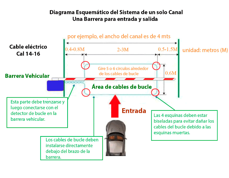 WEJOIN WJDG102 - Sensor de masa vehicular para barrera de