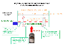 WEJOIN WJDG102 - Sensor de masa vehicular para barrera de