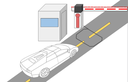 WEJOIN WJDG102 - Sensor de masa vehicular para barrera de