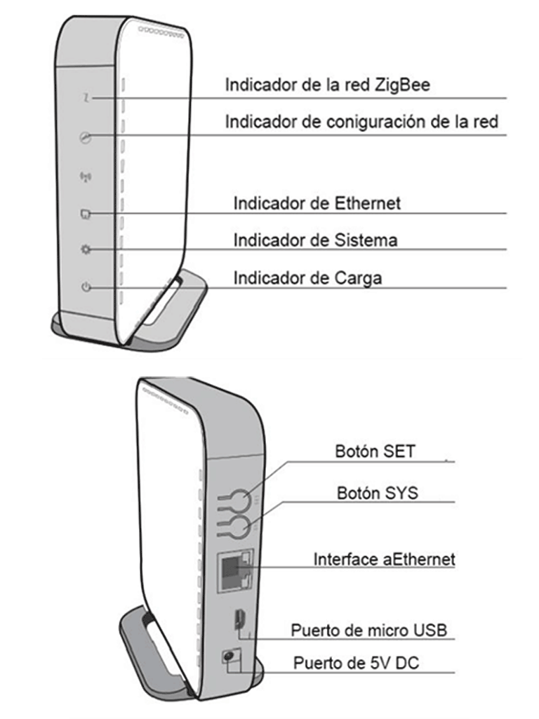 WULIAN BRAINV6 - Central inteligente para la automatización de equipos