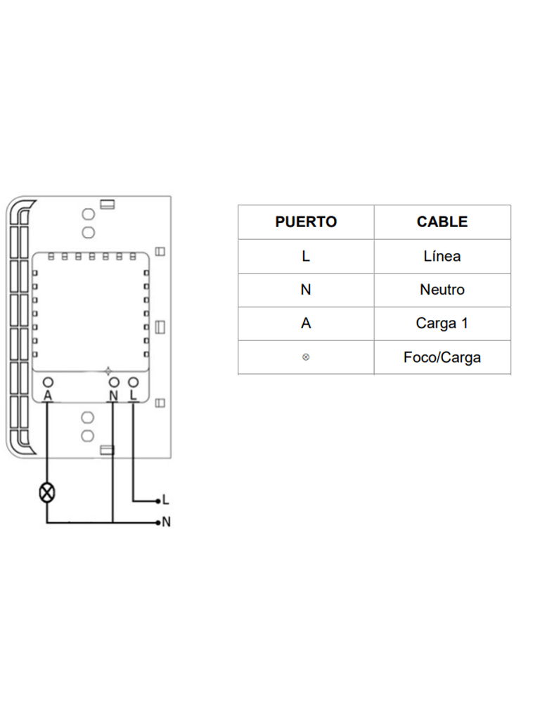 WULIAN SWITCHA1LN - Apagador inteligente formato americano con conexion a