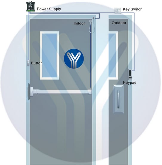 YLI PBK812PAK - Paquete de boton de plastico para apertura