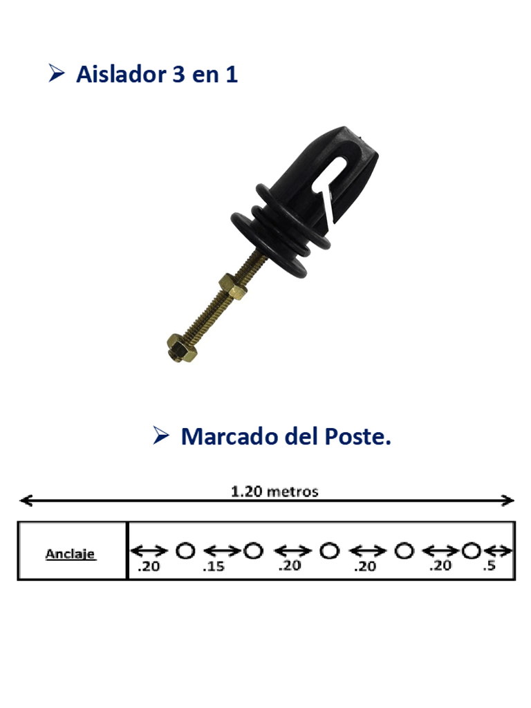 YONUSA AP401 - Aislador 3 en 1 realiza funcion de