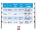 YONUSA EY10000127AFBAT - Paquete de energizador anti plantas o alta