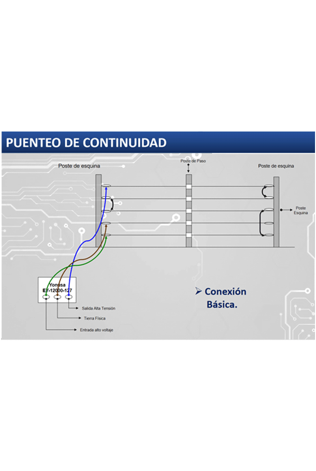 YONUSA EY12000127P - Energizador para solución de cerco eléctrico con