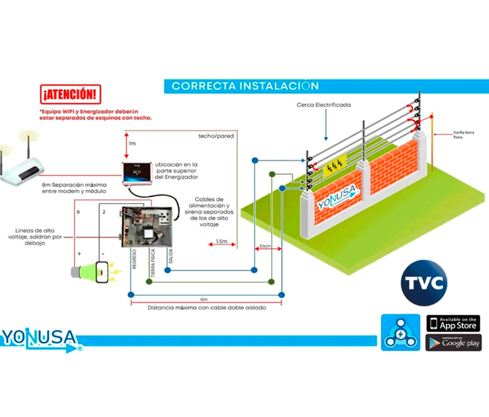 YONUSA EYNG12001BAT - Energizador de nueva generación de12,000 V con