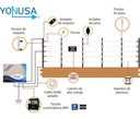 YONUSA LPVOLTAS - Letrero o anuncio genérico preventivo de alta